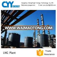 LNG plant/Natural gas liquefaction plant